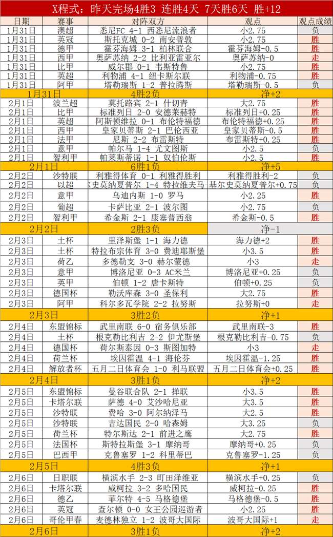 杨杨羽球女,双晋级资格,邓谢,澳门新葡京娱乐官网,澳门新葡京娱乐官网官方网站,澳门新葡京娱乐官网平台