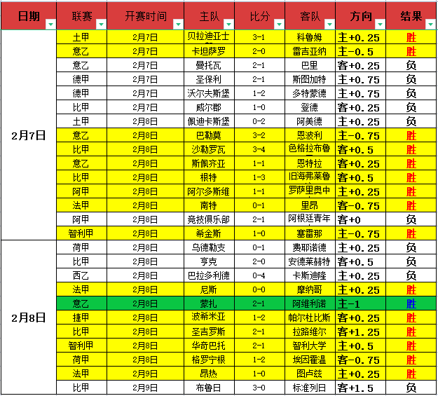 巴黎圣日耳,险胜尤文图,欧冠小组赛,澳门新葡京娱乐官网,澳门新葡京娱乐官网官方网站,澳门新葡京娱乐官网平台