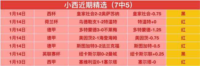 詹皇透露,弗拉格是否,已转投独行,澳门新葡京娱乐官网,澳门新葡京娱乐官网官方网站,澳门新葡京娱乐官网平台